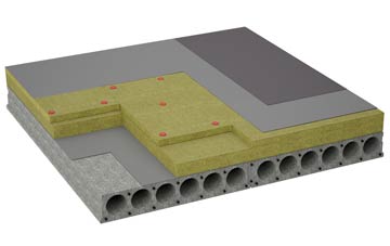 considerations of Walsgrave On Sowe flat roofing insulation